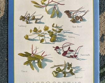 Microgreens - Cook's Illustrated back cover