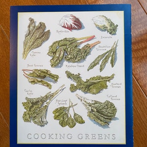 May include: A chart with illustrations of different types of cooking greens, including kale, chard, spinach, and collard greens. The chart is titled "Cooking Greens".