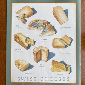 Swiss Cheeses  - Cook&#39;s Illustrated back cover