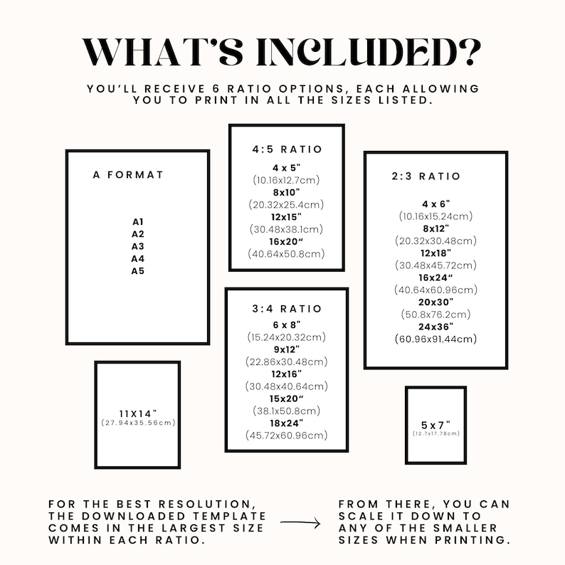 May include: A black and white graphic lists six ratio options for printing, including A format, 4:5, 2:3, and 3:4 ratios, with corresponding sizes in inches and centimeters. The text "WHAT'S INCLUDED?" is at the top.