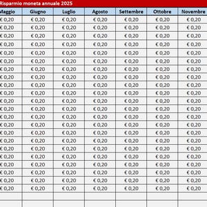 Piano di Risparmio Giornaliero Excel con macro | Planner Salvadanaio Digitale | Budget Mensile Annuale | Foglio Calcolo Stampabile