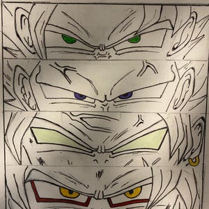 Ojos de Saiyan