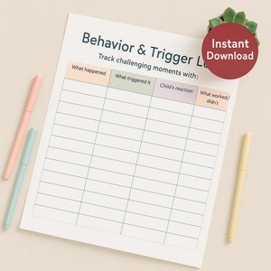Behavior & trigger Log Printable PDF, Child Behavior Tracker, Parenting ...
