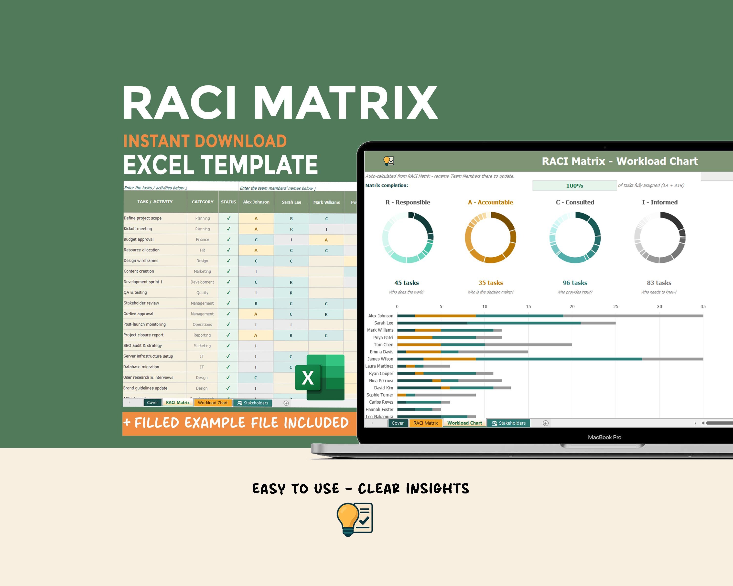 RACI Matrix Excel Template, Responsibility Chart, Team Roles Tracker ...