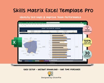Matriz de habilidades en Excel / Evaluación de habilidades de los empleados / Análisis de brechas de habilidades / Seguimiento de la formación / Herramienta de RRHH
