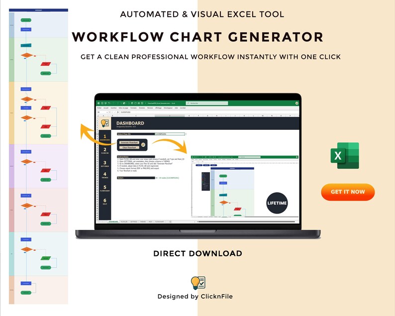 Excel Flowchart Generator, Automatic Process Map and Workflow Diagram ...