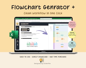 Generador de diagramas de flujo de Excel, mapa de procesos y diagrama de flujo de trabajo automáticos, plantilla VBA, carriles, sin suscripción.
