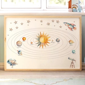 Children&#39;s room learning poster solar system mural A3 A2 planets space gift boy girl school enrollment birthday kindergarten start