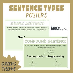 Sentence Types Greens Posters Improve Writing and Sentence Structure