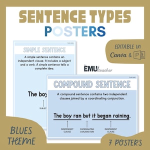 Puede incluir: Pósteres educativos con temática azul sobre tipos de oraciones. Los pósteres muestran información sobre oraciones simples y compuestas, con definiciones y ejemplos. Editables en Canva y PDF.