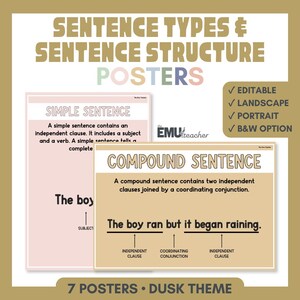 Sentence Types & Sentence Structure Posters | Grammar Classroom Decor Dusk