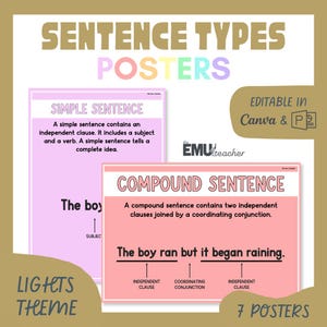 Puede incluir: Carteles educativos titulados "Tipos de oraciones" con un tema claro. Los carteles explican oraciones simples y compuestas, con ejemplos. El texto incluye "Editable en Canva & PPT" y "7 carteles".