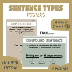 Sentence Structure & Types Natural Posters Improve Writing and Structure