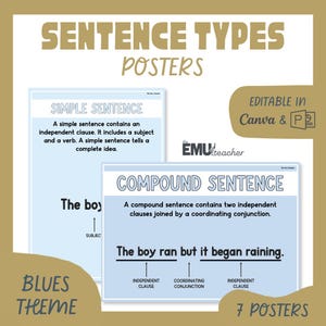 May include: Educational posters on sentence types, featuring a blue theme. The posters explain simple and compound sentences with examples. Text includes "SENTENCE TYPES POSTERS", "SIMPLE SENTENCE", and "COMPOUND SENTENCE". The posters are editable in Canva & PPT.