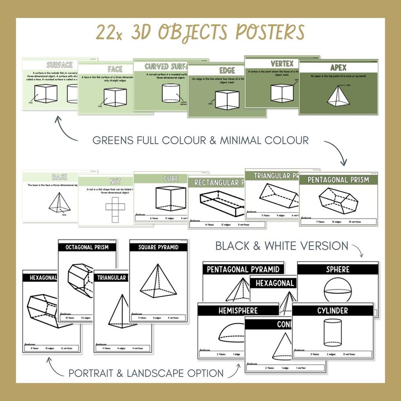 3d Objects Poster.pdf 3D Objects / 3D Shapes Posters Greens Key Vocabulary Features Types ...
