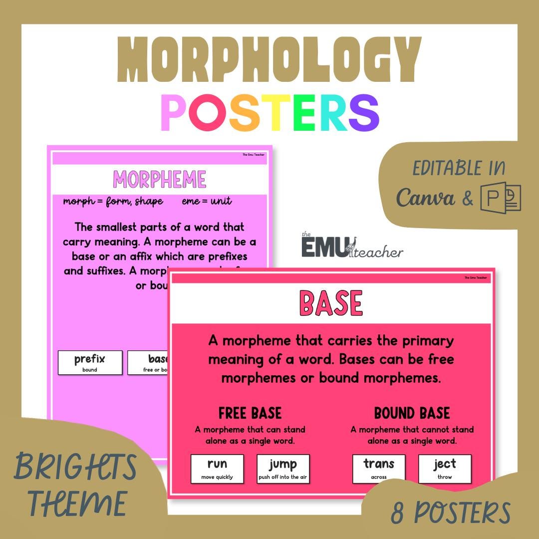 Morphology Brights Posters Morphemes Bases Affixes Prefixes Suffixes ...