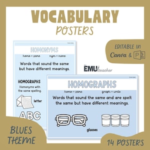 Vocabulary Posters Word Associations & Types Deepen Language Understanding