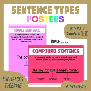 Puede incluir: Pósteres educativos titulados "Tipos de oraciones" en un tema brillante. Los pósteres explican oraciones simples y compuestas con ejemplos. El texto incluye "Editable en Canva & PPT" y "7 Pósteres".