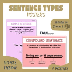May include: Educational posters titled "Sentence Types" with a light theme. The posters explain simple and compound sentences, with examples. The text includes "Editable in Canva & PPT" and "7 Posters".