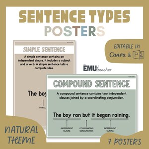 Puede incluir: Pósteres educativos titulados "Tipos de oraciones" con un tema natural. Los pósteres incluyen definiciones y ejemplos de oraciones simples y compuestas. También es visible el texto "Editable in Canva & PDF".