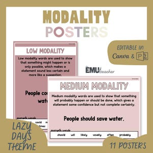 Peut inclure: Affiche éducative avec le texte « MODALITY POSTERS » en police beige. Les affiches sont dans une palette de couleurs rose et blanche et comprennent des informations sur la modalité faible et moyenne. Les affiches sont modifiables dans Canva et incluent le texte « LAZY DAY'S THEME ».