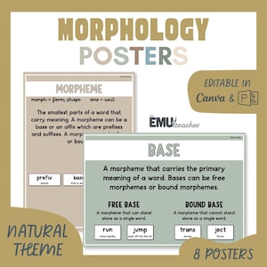 Morphology Natural Posters Morphemes Bases Affixes Prefixes Suffixes Compound Words