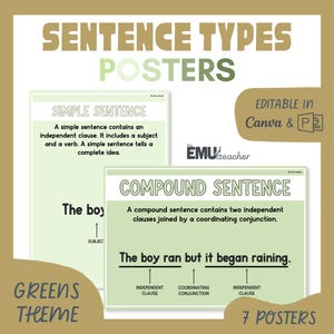 Puede incluir: Pósteres educativos sobre tipos de oraciones, con un tema verde. Los pósteres incluyen definiciones y ejemplos de oraciones simples y compuestas. El texto "Sentence Types Posters" está en la parte superior.