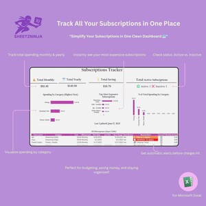 Subscription Tracker Excel | Budget & Expense Sheet | Monthly Bill Organizer | Digital Download