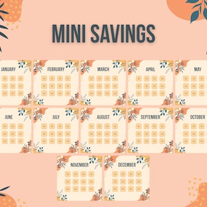 Può includere: Un grafico di monitoraggio dei risparmi intitolato MINI SAVINGS che presenta dodici quadrati mensili individuali, ciascuno contenente una griglia di piccole caselle per tracciare gli obiettivi finanziari, decorato con illustrazioni di foglie botaniche color pesca, arancione e blu scuro.