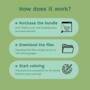 May include: An instructional graphic titled How does it work? with three steps on light green rounded rectangles. Step one: Purchase the bundle, click Add to Cart. Step two: Download the files, access 100 coloring pages. Step three: Start coloring.