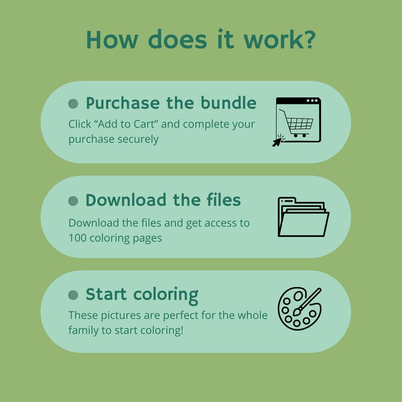 May include: An instructional graphic titled How does it work? with three steps on light green rounded rectangles. Step one: Purchase the bundle, click Add to Cart. Step two: Download the files, access 100 coloring pages. Step three: Start coloring.