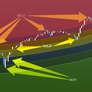 May include: A financial stock market chart displaying candlestick patterns over colored zones. Orange arrows point to the word SELL!, yellow arrows point to the word HOLD!, and light green arrows point to the word BUY! indicating trading signals.