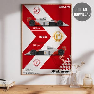 McLaren MP4/5-1989, Senna, Prost, Car poster, F1, Digital Download print, Formula 1 Poster, Digital Print, Car, Wall Art | Instant Download