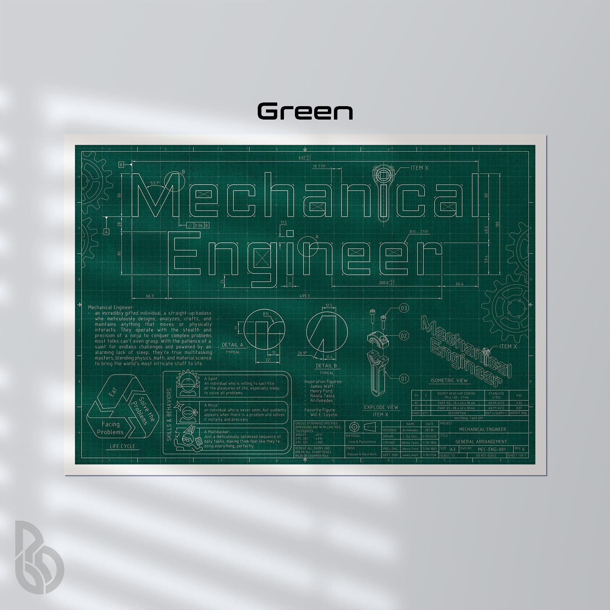 Mechanical Engineer Blueprint Art Print: STEM Gift (digital Download ...