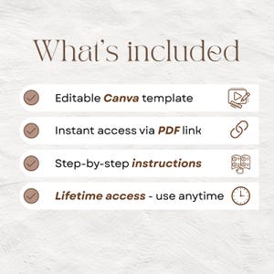 Może przedstawiać: Grafika z tekstem "What's included" i punktami, kt&oacute;re szczeg&oacute;łowo opisują edytowalny szablon Canva, natychmiastowy dostęp przez link PDF, instrukcje krok po kroku i dożywotni dostęp.