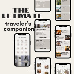 Digital travel itinerary / digital travel guide / editable travel guide / Canva template