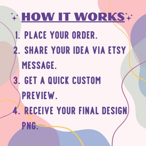 May include: An infographic with the text "HOW IT WORKS" in purple, with steps outlined below. The steps are: Place your order, share your idea via Etsy message, get a quick custom preview, and receive your final design PNG.