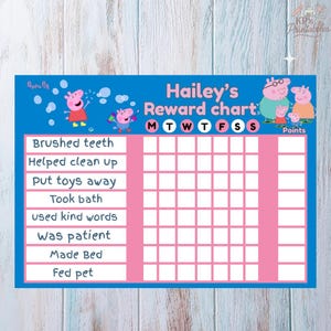 Könnte beinhalten: Eine blaue Belohnungstafel mit Peppa Wutz-Figuren. Die Tafel ist mit dem Namen "Hailey" personalisiert und enthält eine Liste von Aufgaben wie "Zähne putzen" und "Beim Aufräumen helfen". Rosa Spalten dienen zur Fortschrittsverfolgung.