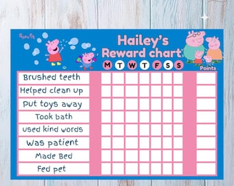 Peppa pig Themed Reward Chart | Printable Behavior Chart for Kids | Editable Chore Chart | Toddler Routine Tracker | Instant Download