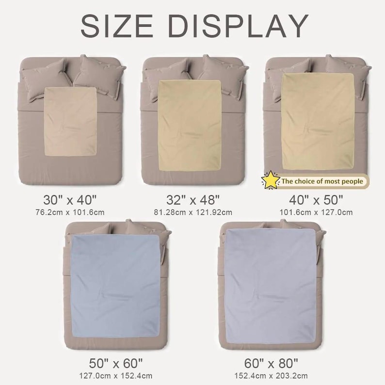May include: A size display graphic showing various blanket sizes on beds. Sizes include 30" x 40", 32" x 48", 40" x 50", 50" x 60", and 60" x 80". The 40" x 50" size is labeled "The choice of most people".
