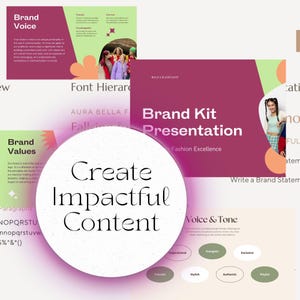 May include: A presentation slide deck with a pink and green color scheme. The title "Brand Kit Presentation" is displayed, along with the text "Fashion Excellence." Other slides include "Brand Voice," "Brand Values," and "Create Impactful Content."