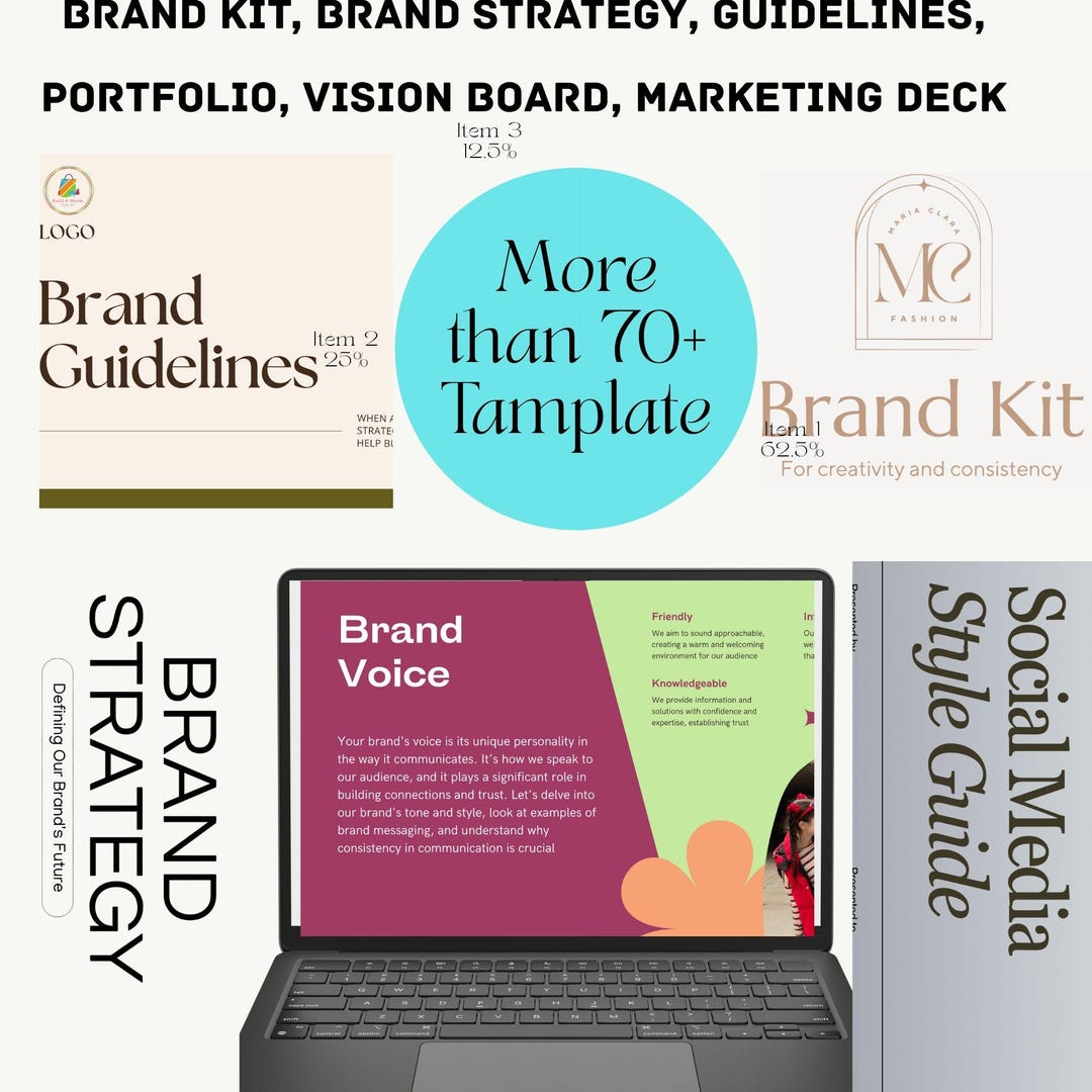 DIY Branding Kit Bundle | Editable Canva Brand Guidelines, Mini Brand ...