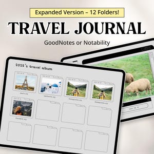 Travel Journal for iPad | Digital Travel Scrapbook Template | Hyperlinked GoodNotes Planner PDF | Retro Aesthetic | 12 Trip Folders