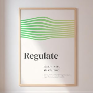 Puede incluir: Una impresión artística enmarcada con la palabra "Regulate" en negrita. Encima de la palabra hay líneas onduladas horizontales verdes y amarillas. El texto de abajo dice "steady heart, steady mind". El texto inferior explica los beneficios de la respiración lenta.