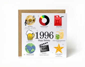30th Birthday Card for those born in 1996 – Retro Facts from the Year of Birth – Nostalgic Birthday Card 1996 – 30th Birthday Gift