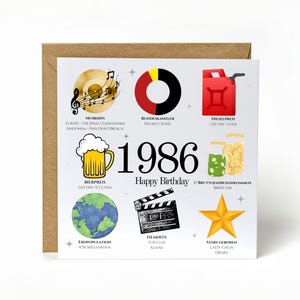 40. Geburtstag Karte Jahrgang 1986 – Retro Fakten aus dem Geburtsjahr – Nostalgische Geburtstagskarte 1986 – Geschenk zum 40. Geburtstag