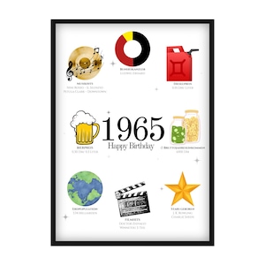 Birthday poster born in 1965 – Funny throwback card with facts & retro design for the 60th birthday