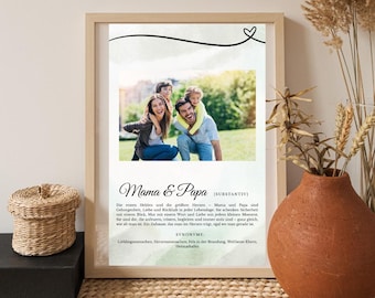 Affiche Maman et Papa | Cadeau pour les parents | Définition des parents | Décoration murale familiale