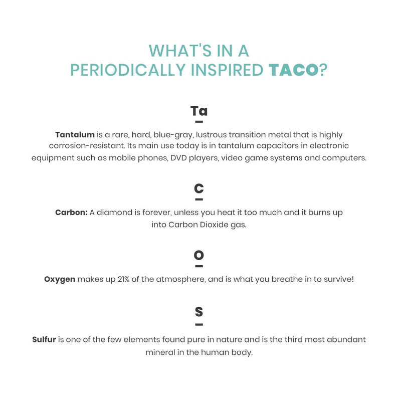 The I EAT TACOS Periodically Men's T-Shirt Periodic Table Guy's Tee by Periodically Inspired Vintage Royal Blue Favorite Taco Tee image 2