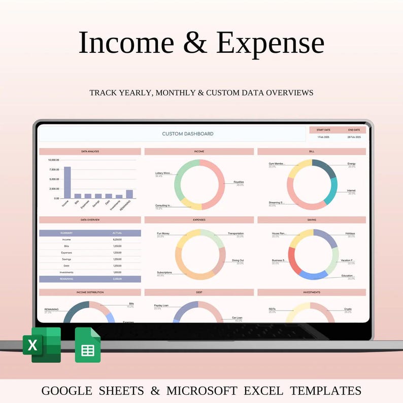 Side Hustle Finance Tracker: Excel & Google Sheets (digital Download ...